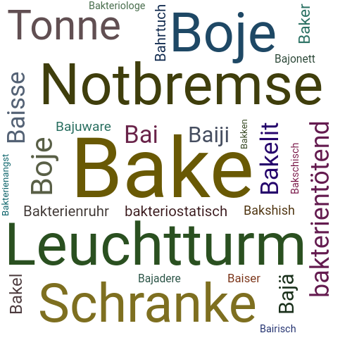 Ein anderes Wort für Bake - Synonym Bake