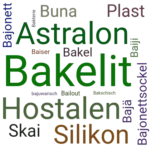 Ein anderes Wort für Bakelit - Synonym Bakelit