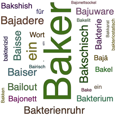 Ein anderes Wort für Baker - Synonym Baker