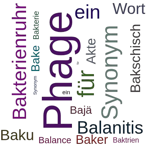 Ein anderes Wort für Bakteriophage - Synonym Bakteriophage