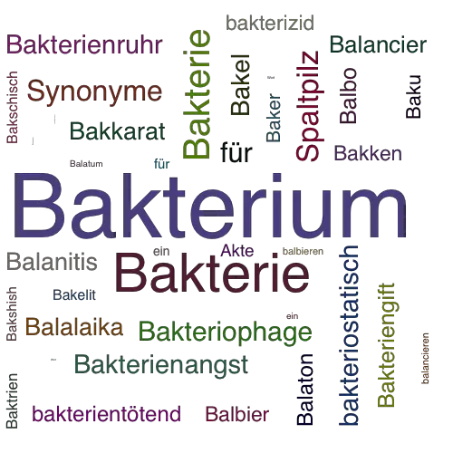 Ein anderes Wort für Bakterium - Synonym Bakterium