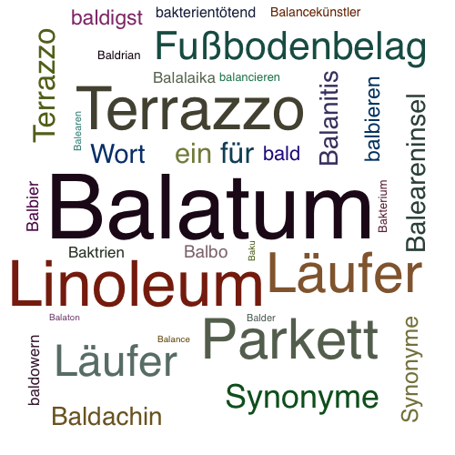 Ein anderes Wort für Balatum - Synonym Balatum