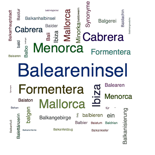 Ein anderes Wort für Baleareninsel - Synonym Baleareninsel
