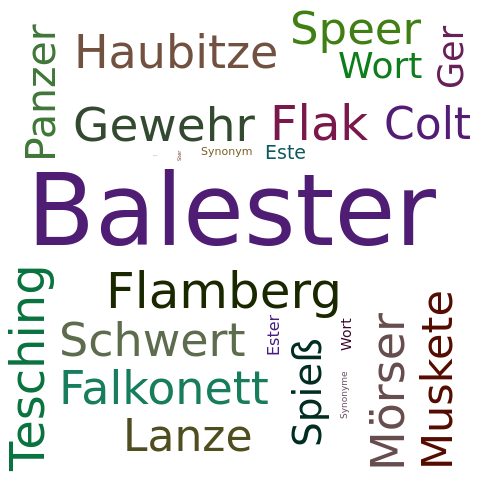 Ein anderes Wort für Balester - Synonym Balester