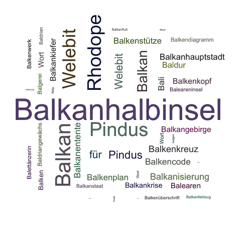Ein anderes Wort für Balkanhalbinsel - Synonym Balkanhalbinsel