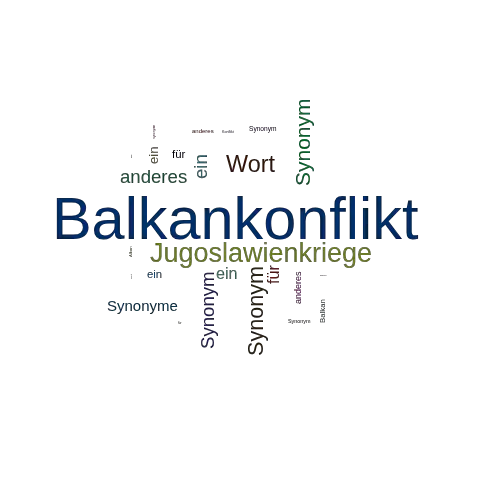Ein anderes Wort für Balkankonflikt - Synonym Balkankonflikt