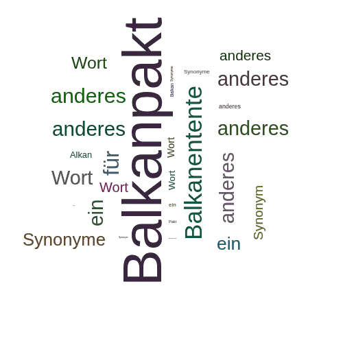 Ein anderes Wort für Balkanpakt - Synonym Balkanpakt