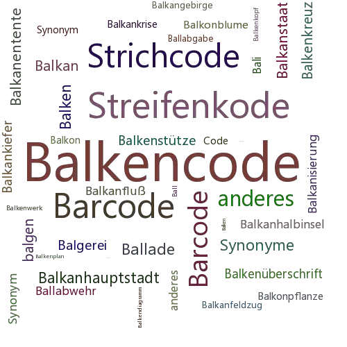 Ein anderes Wort für Balkencode - Synonym Balkencode