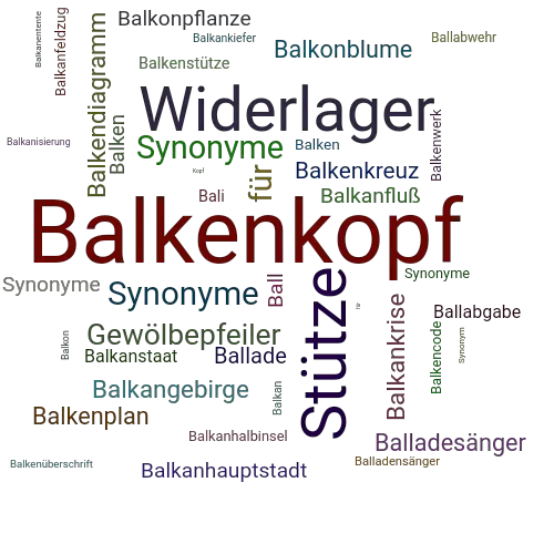 Ein anderes Wort für Balkenkopf - Synonym Balkenkopf