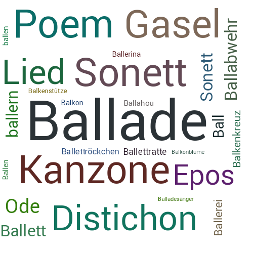 Ein anderes Wort für Ballade - Synonym Ballade