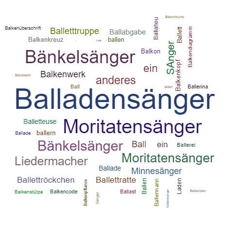 Ein anderes Wort für Balladensänger - Synonym Balladensänger