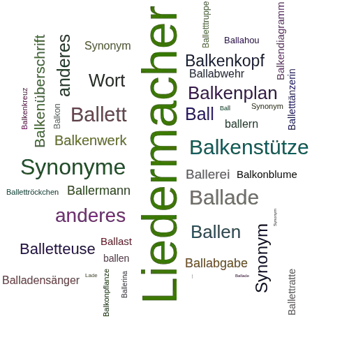 Ein anderes Wort für Balladesänger - Synonym Balladesänger