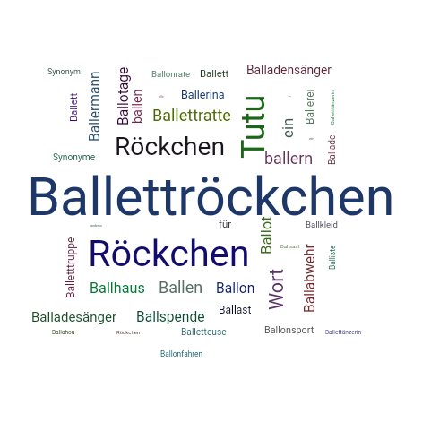 Ein anderes Wort für Ballettröckchen - Synonym Ballettröckchen