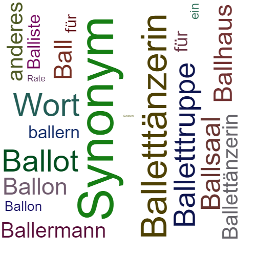 Ein anderes Wort für Ballonrate - Synonym Ballonrate