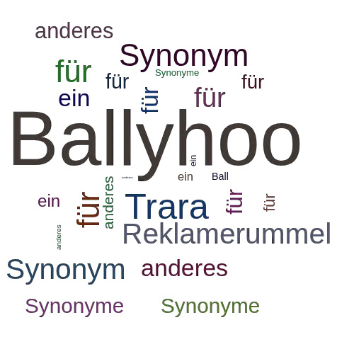 Ein anderes Wort für Ballyhoo - Synonym Ballyhoo