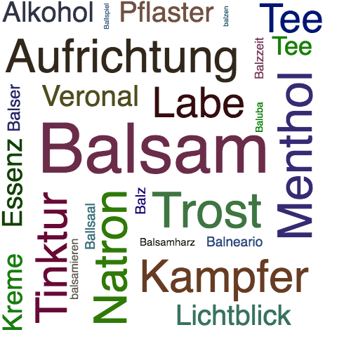 Ein anderes Wort für Balsam - Synonym Balsam