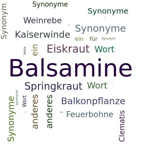 Ein anderes Wort für Balsamine - Synonym Balsamine