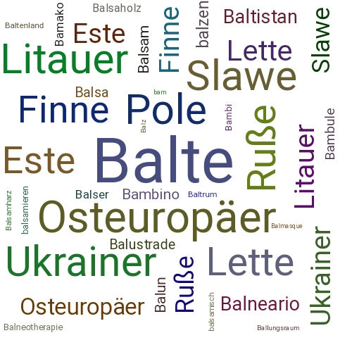 Ein anderes Wort für Balte - Synonym Balte