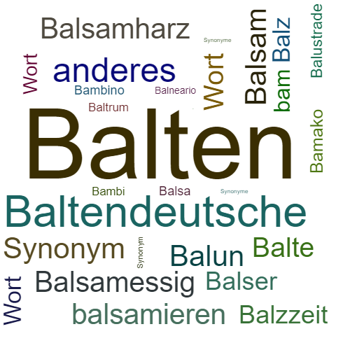 Ein anderes Wort für Balten - Synonym Balten
