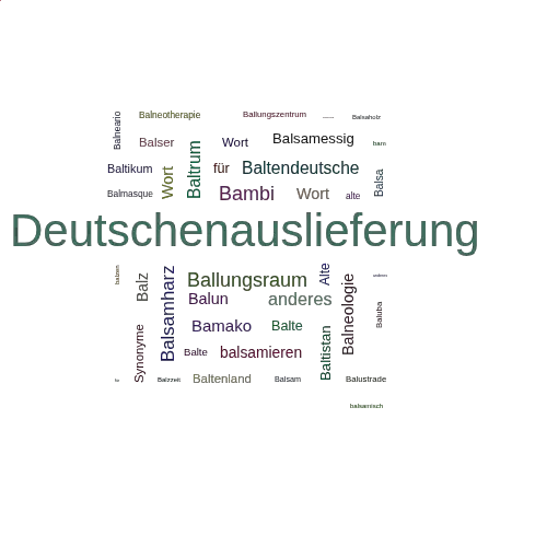 Ein anderes Wort für Baltenauslieferung - Synonym Baltenauslieferung