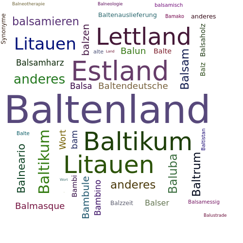Ein anderes Wort für Baltenland - Synonym Baltenland