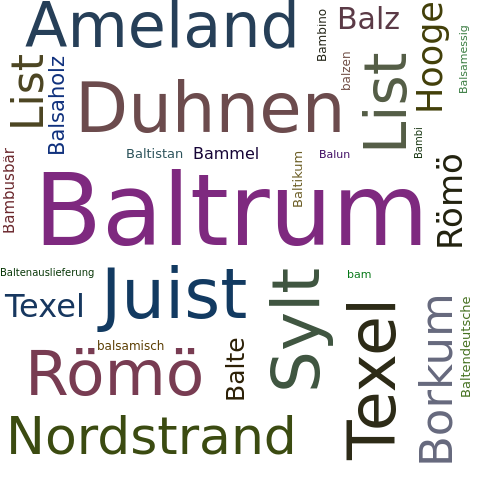 Ein anderes Wort für Baltrum - Synonym Baltrum