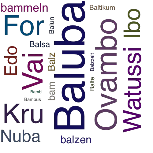 Ein anderes Wort für Baluba - Synonym Baluba