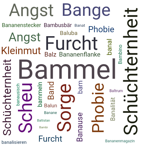 Ein anderes Wort für Bammel - Synonym Bammel