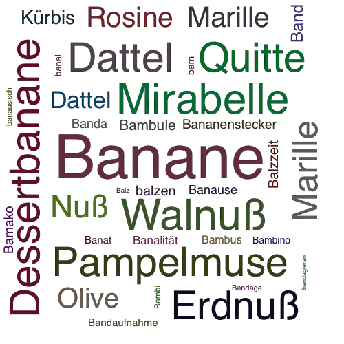 Ein anderes Wort für Banane - Synonym Banane