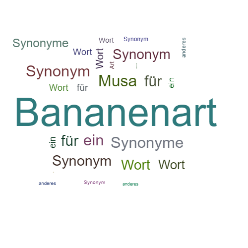Ein anderes Wort für Bananenart - Synonym Bananenart