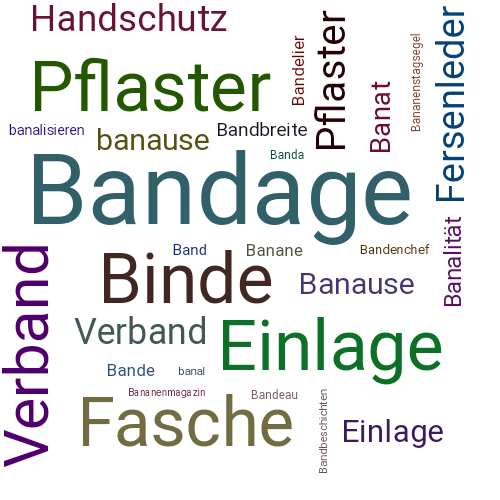 Ein anderes Wort für Bandage - Synonym Bandage