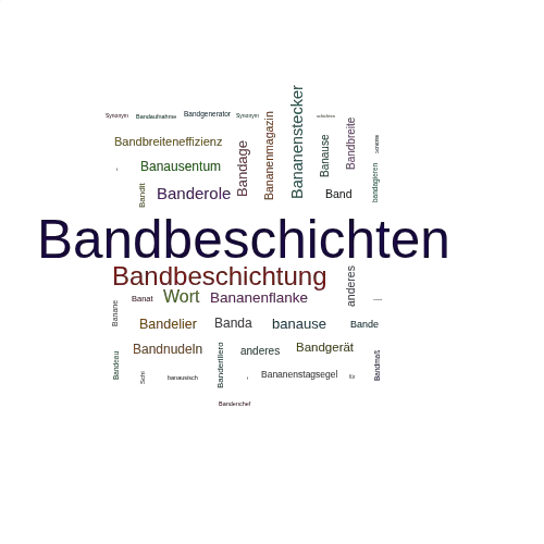 Ein anderes Wort für Bandbeschichten - Synonym Bandbeschichten