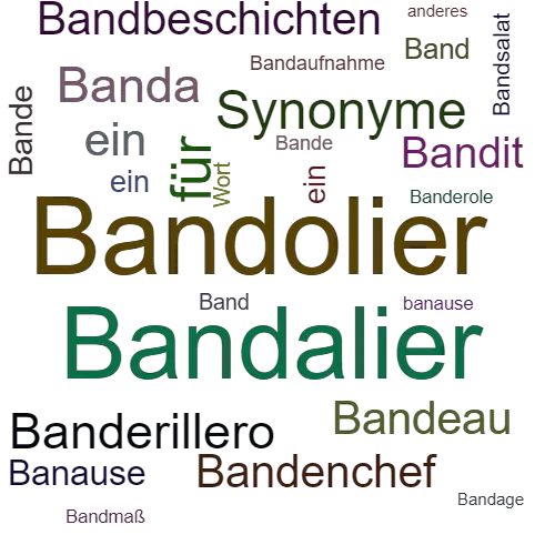 Ein anderes Wort für Bandelier - Synonym Bandelier