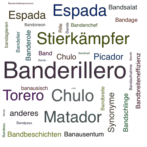 Ein anderes Wort für Banderillero - Synonym Banderillero