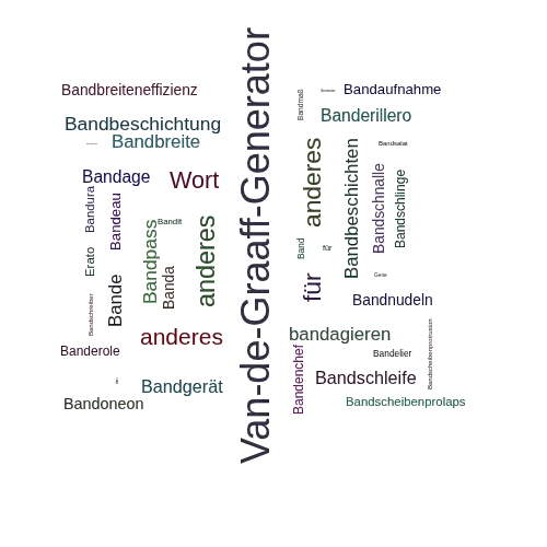 Ein anderes Wort für Bandgenerator - Synonym Bandgenerator