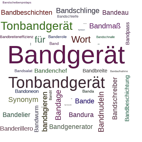 Ein anderes Wort für Bandgerät - Synonym Bandgerät
