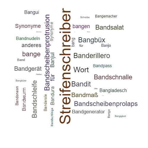 Ein anderes Wort für Bandschreiber - Synonym Bandschreiber