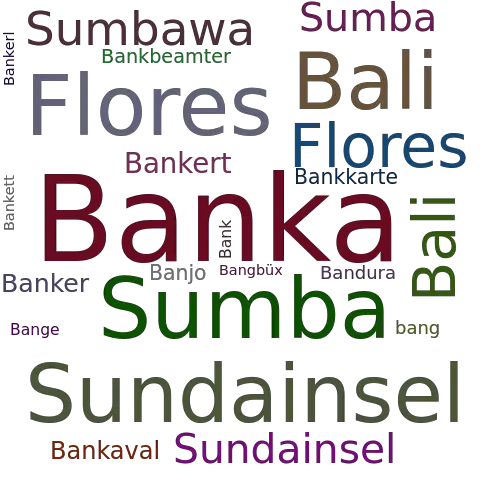 Ein anderes Wort für Banka - Synonym Banka