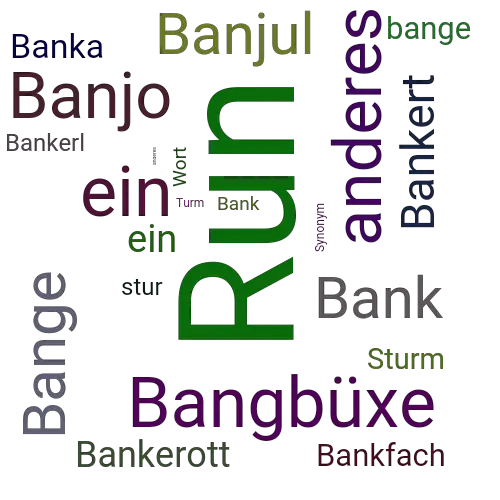 Ein anderes Wort für Bankansturm - Synonym Bankansturm