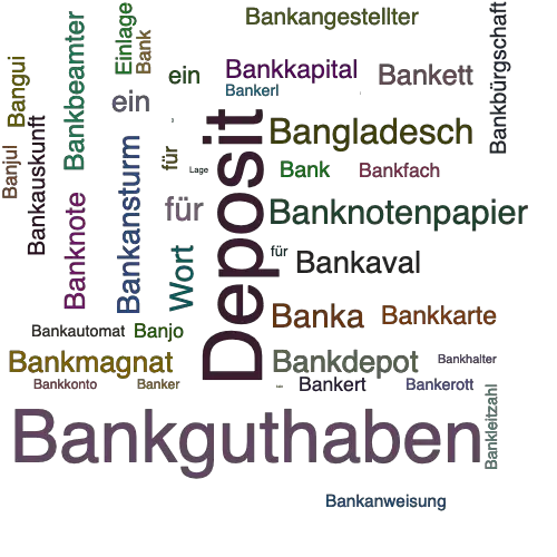 Ein anderes Wort für Bankeinlage - Synonym Bankeinlage