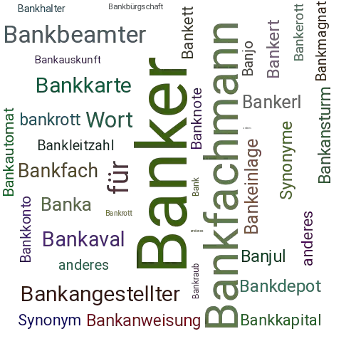 Ein anderes Wort für Banker - Synonym Banker