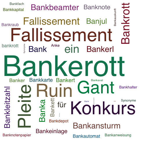 Ein anderes Wort für Bankerott - Synonym Bankerott