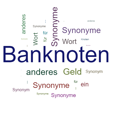 Ein anderes Wort für Banknoten - Synonym Banknoten