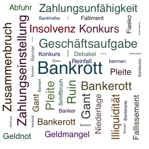 Ein anderes Wort für Bankrott - Synonym Bankrott
