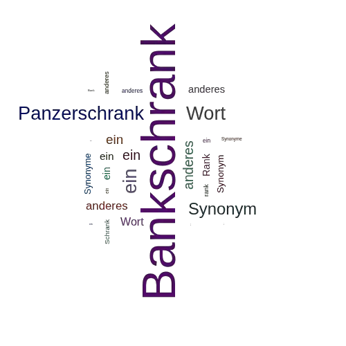 Ein anderes Wort für Bankschrank - Synonym Bankschrank