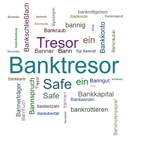 Ein anderes Wort für Banktresor - Synonym Banktresor