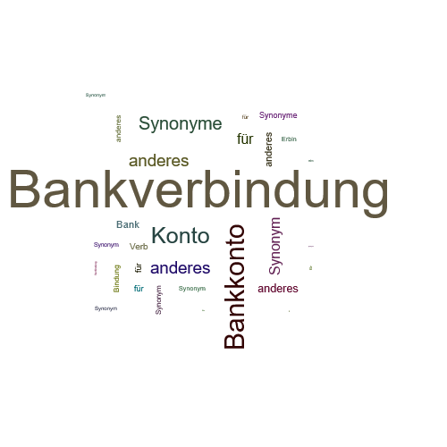 Ein anderes Wort für Bankverbindung - Synonym Bankverbindung