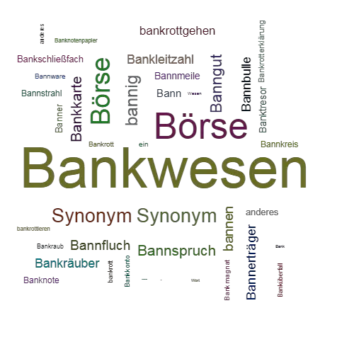 Ein anderes Wort für Bankwesen - Synonym Bankwesen