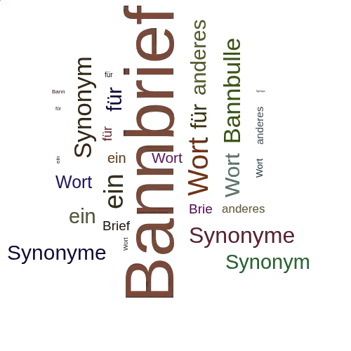 Ein anderes Wort für Bannbrief - Synonym Bannbrief
