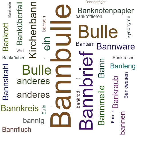 Ein anderes Wort für Bannbulle - Synonym Bannbulle